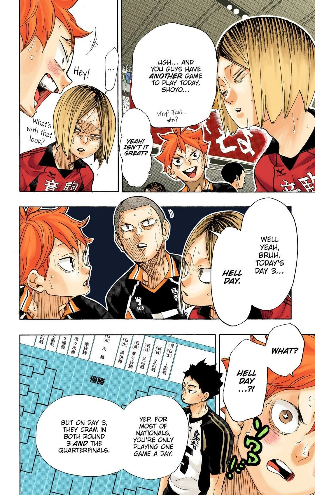 Read Haikyu!! (en) Manga Online