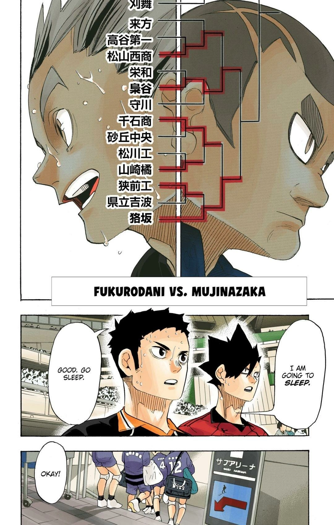 Read Haikyu!! (en) Manga Online