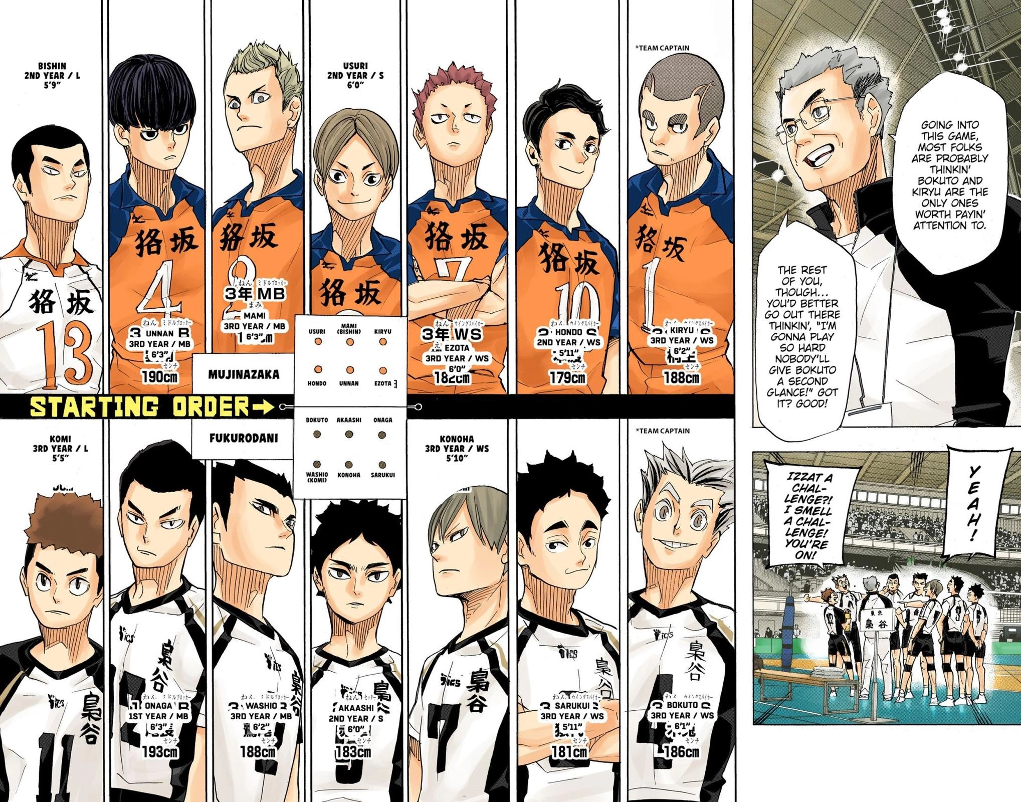 Read Haikyu!! (en) Manga Online