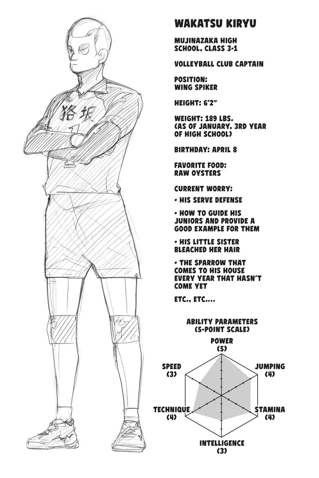 Read Haikyu!! (en) Manga Online