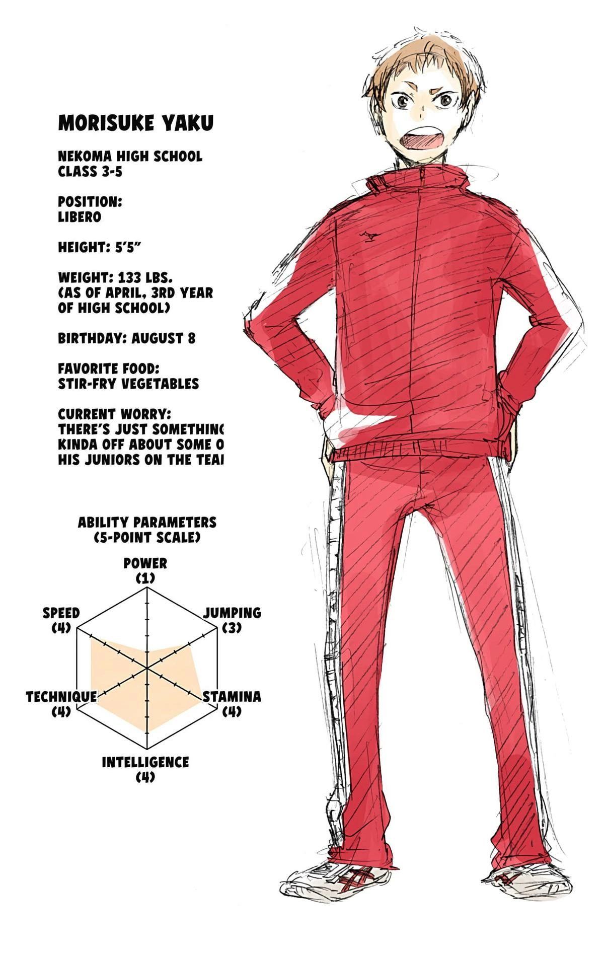 Read Haikyu!! (en) Manga Online