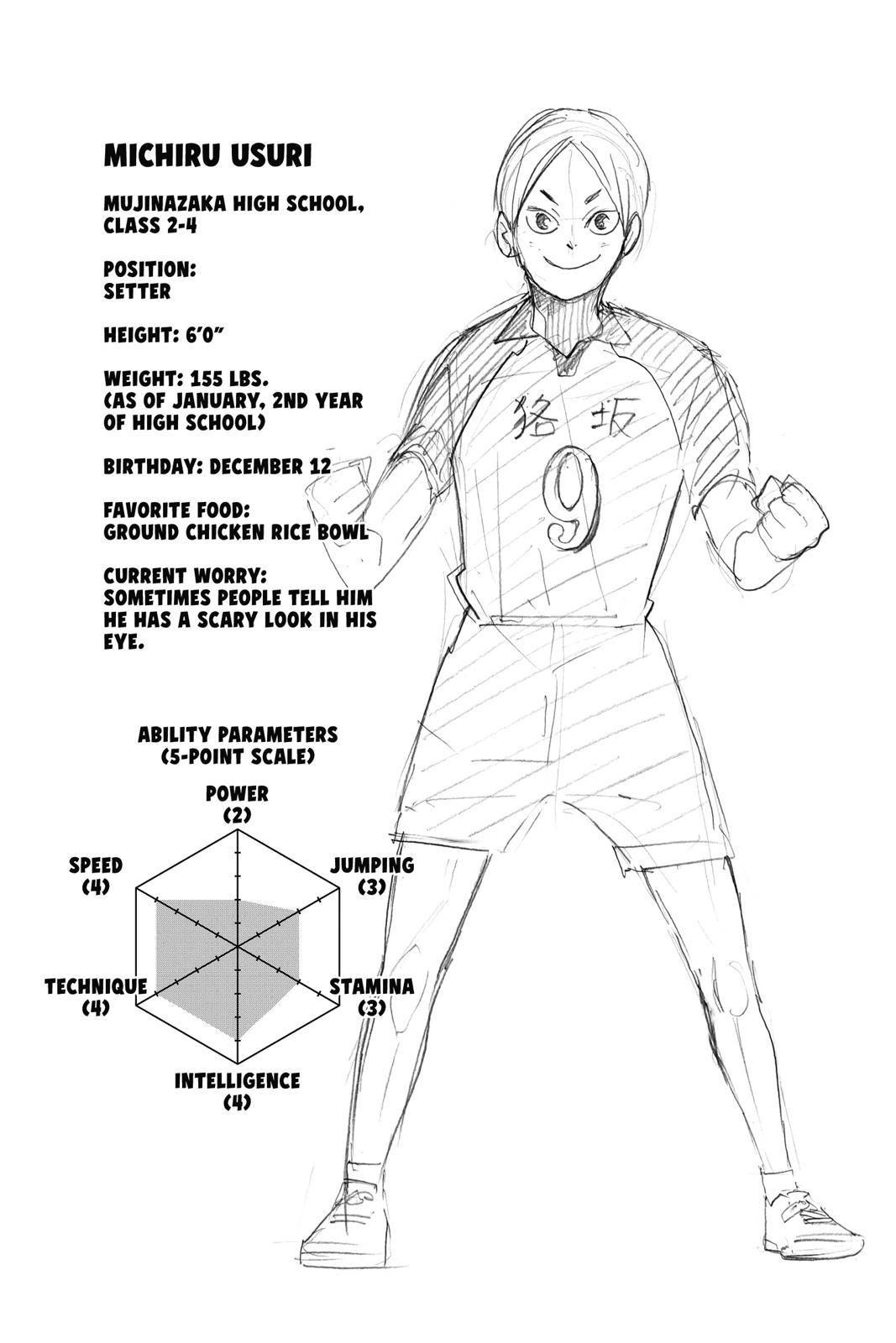 Read Haikyu!! (en) Manga Online