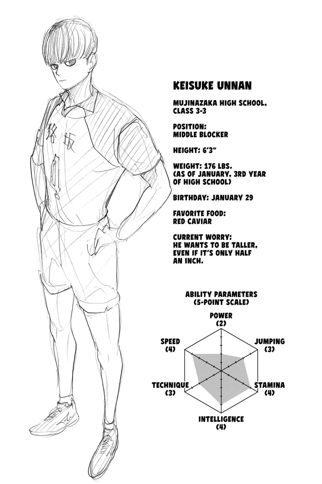 Read Haikyu!! (en) Manga Online
