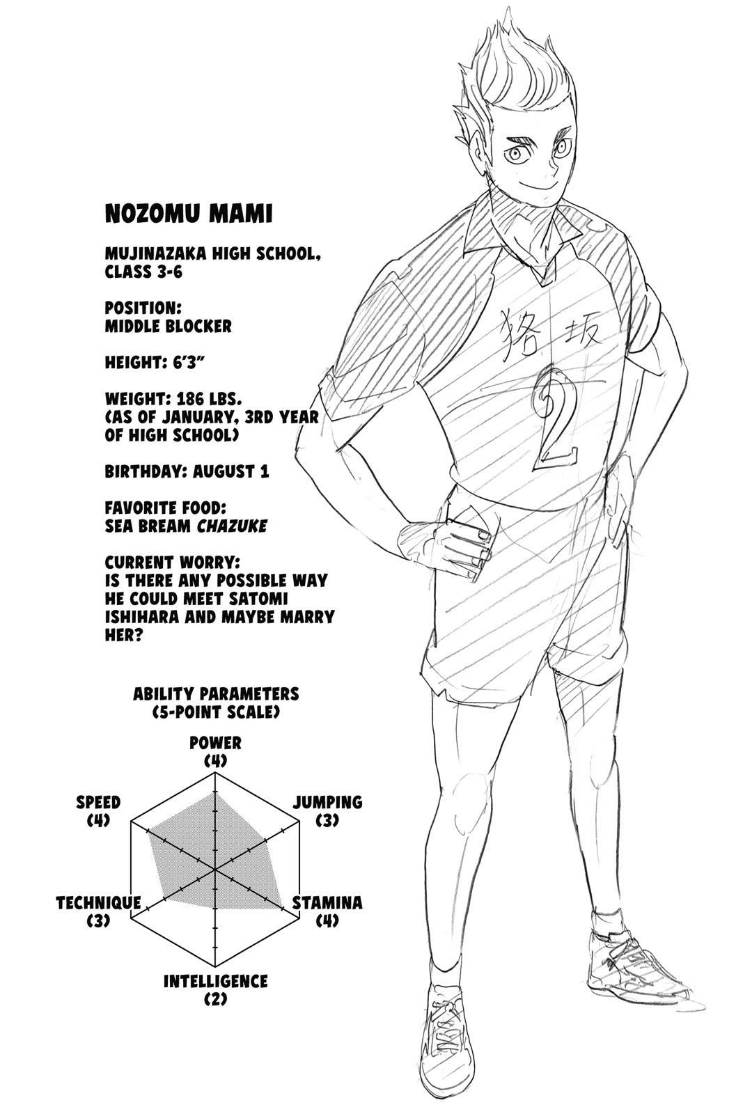 Read Haikyu!! (en) Manga Online