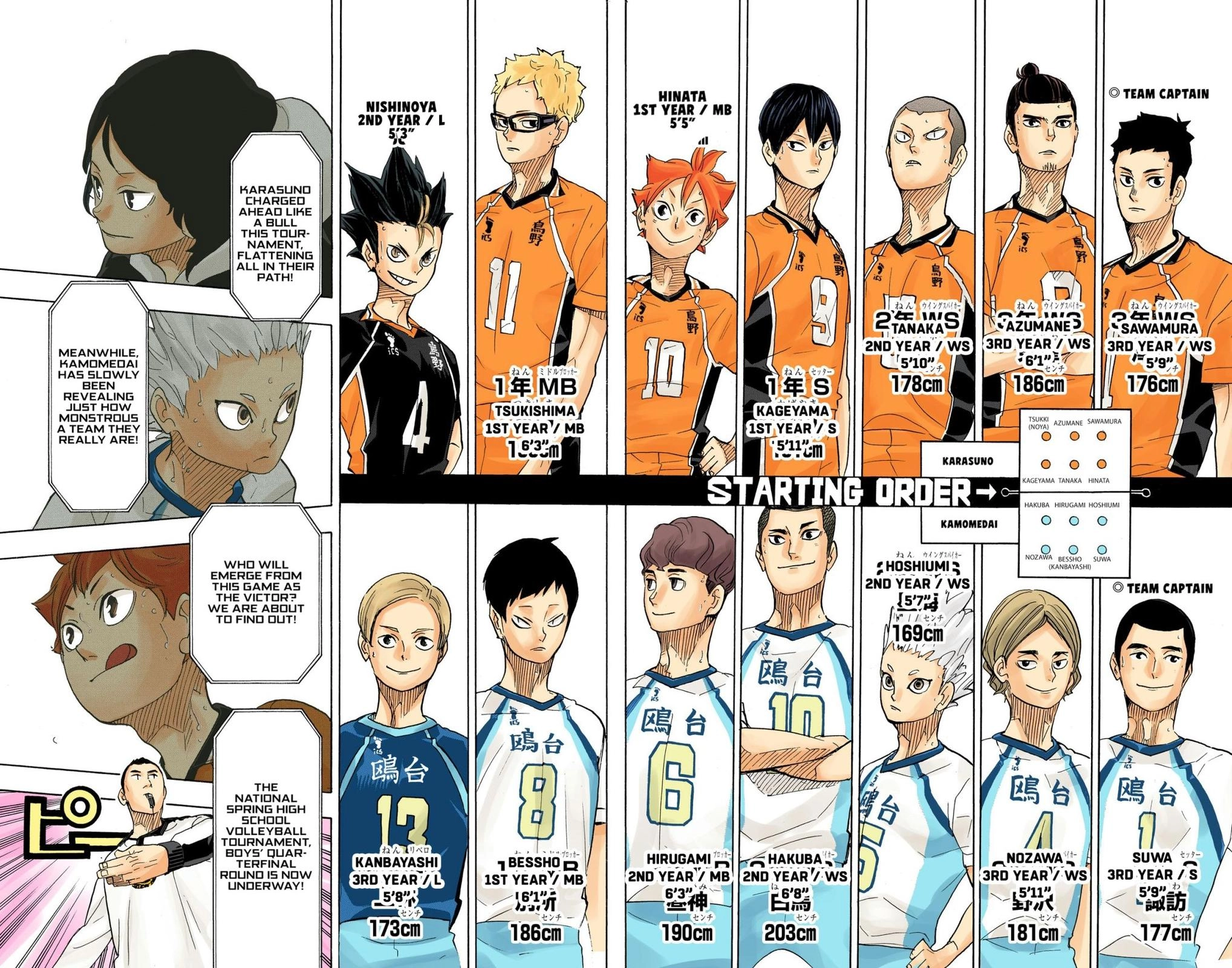 Read Haikyu!! (en) Manga Online