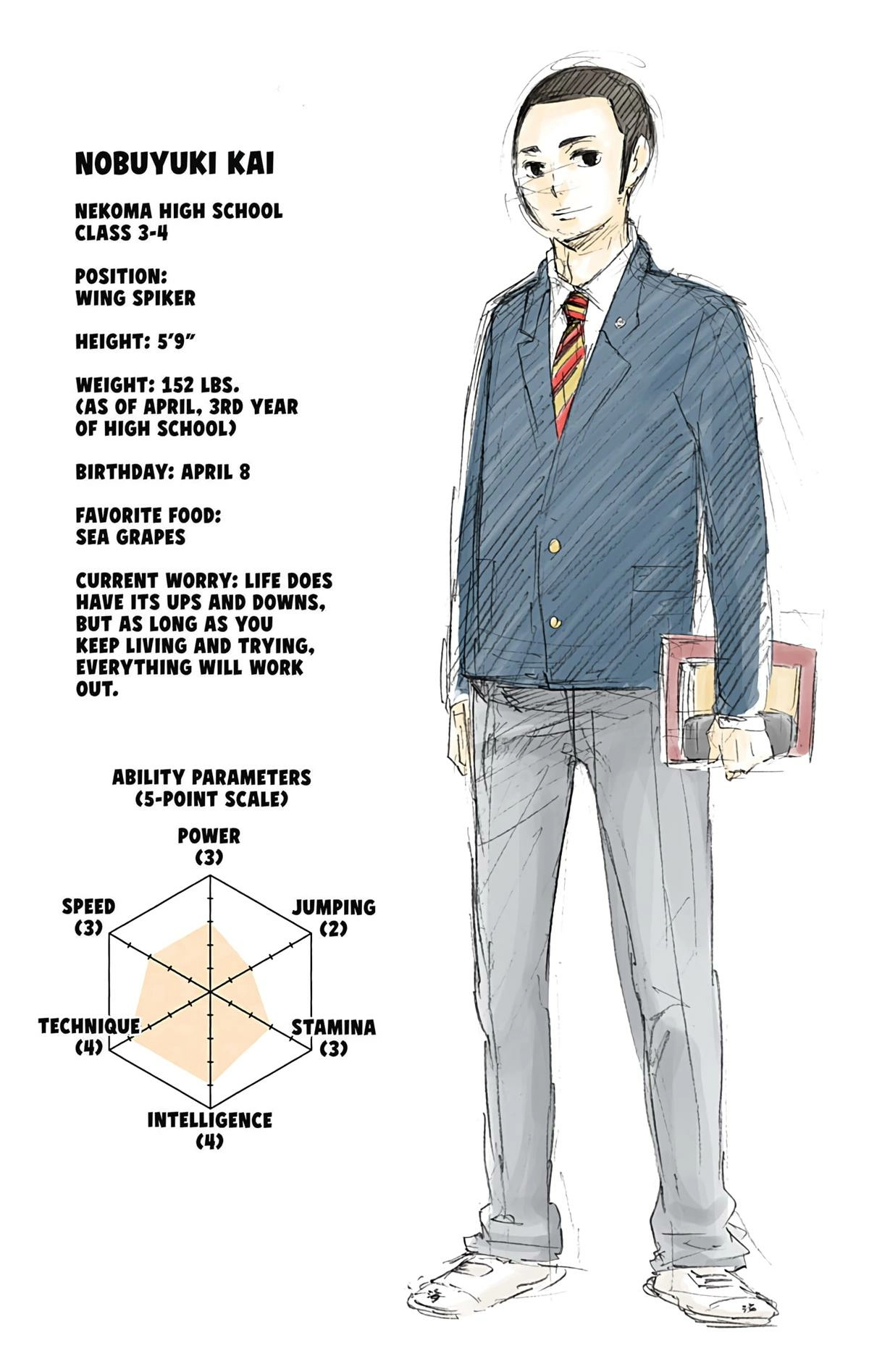 Read Haikyu!! (en) Manga Online