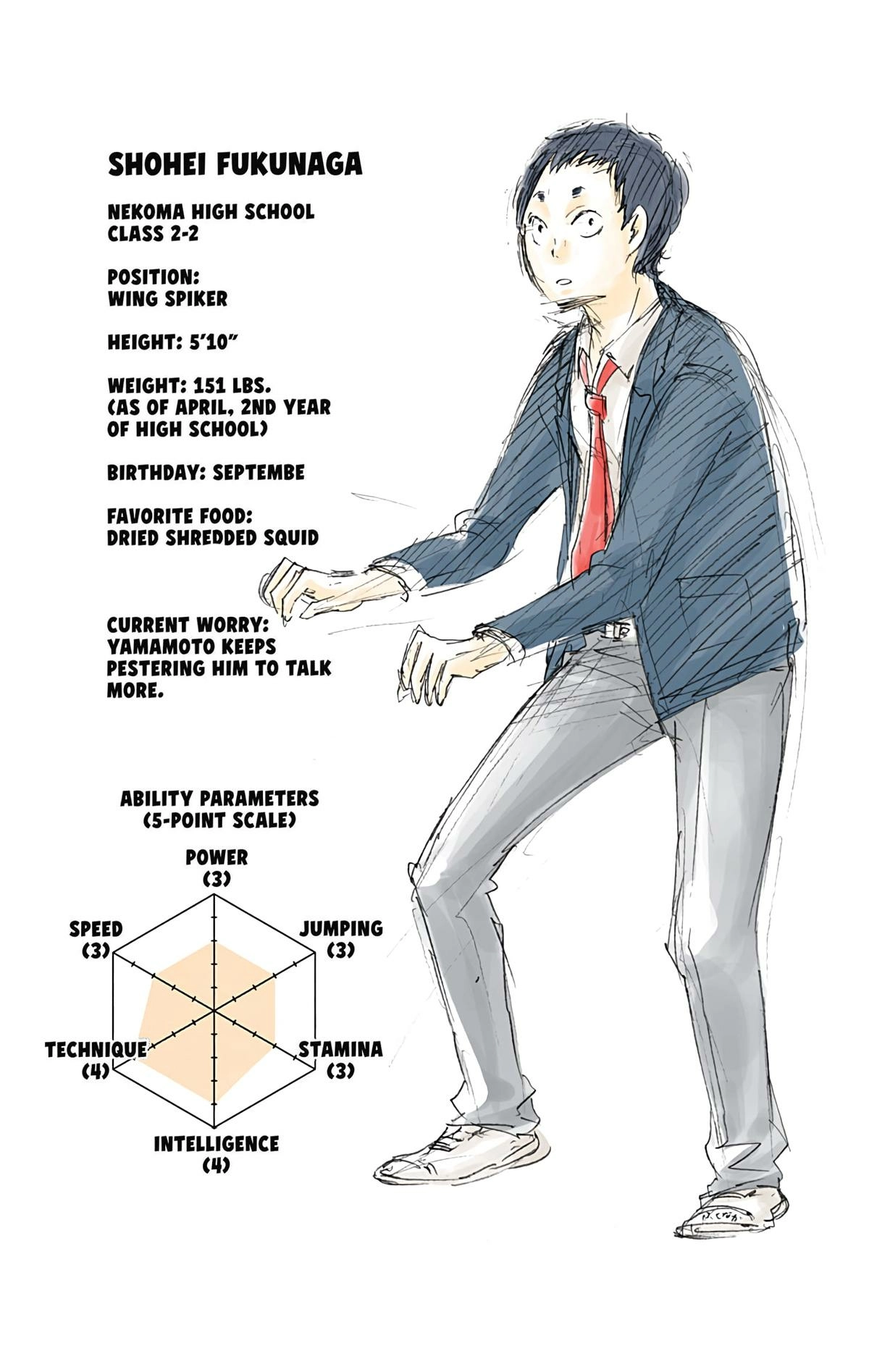 Read Haikyu!! (en) Manga Online