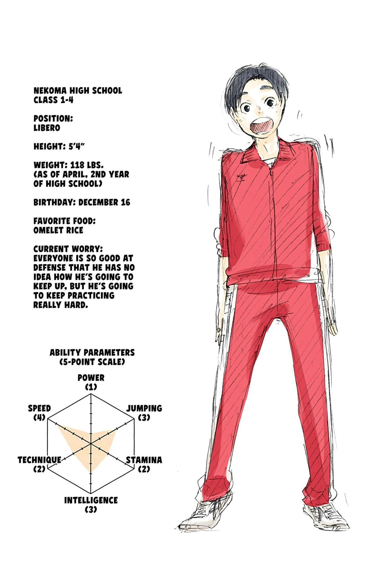 Read Haikyu!! (en) Manga Online