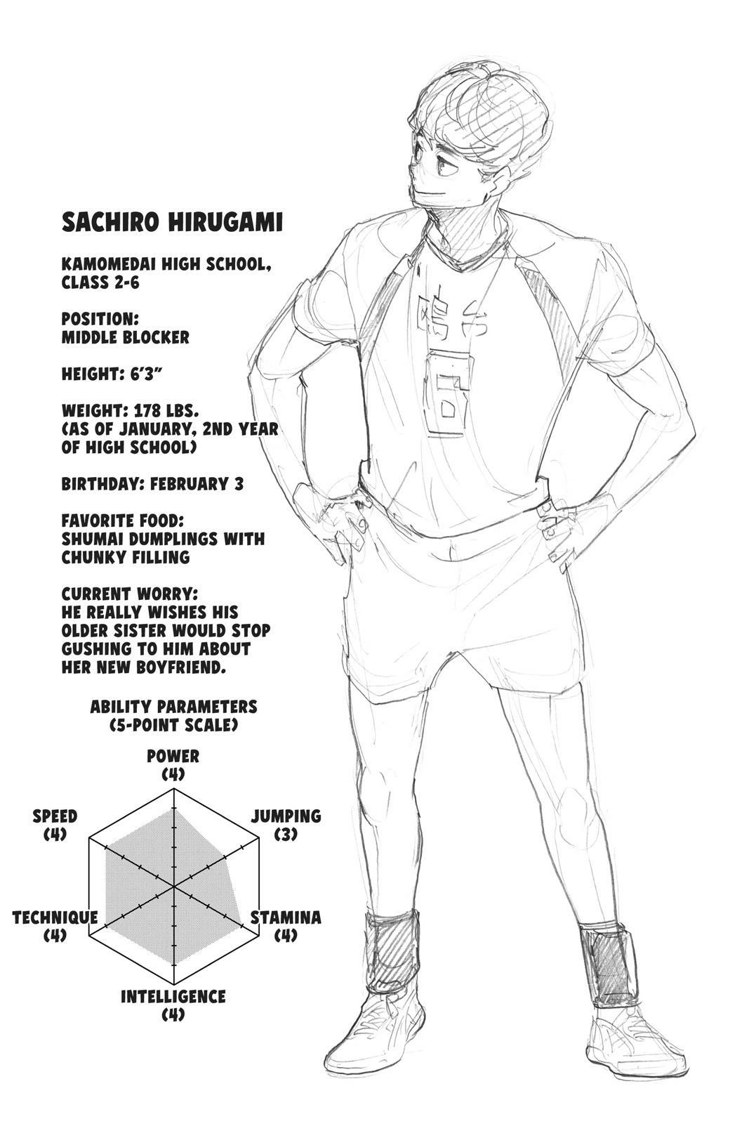 Read Haikyu!! (en) Manga Online