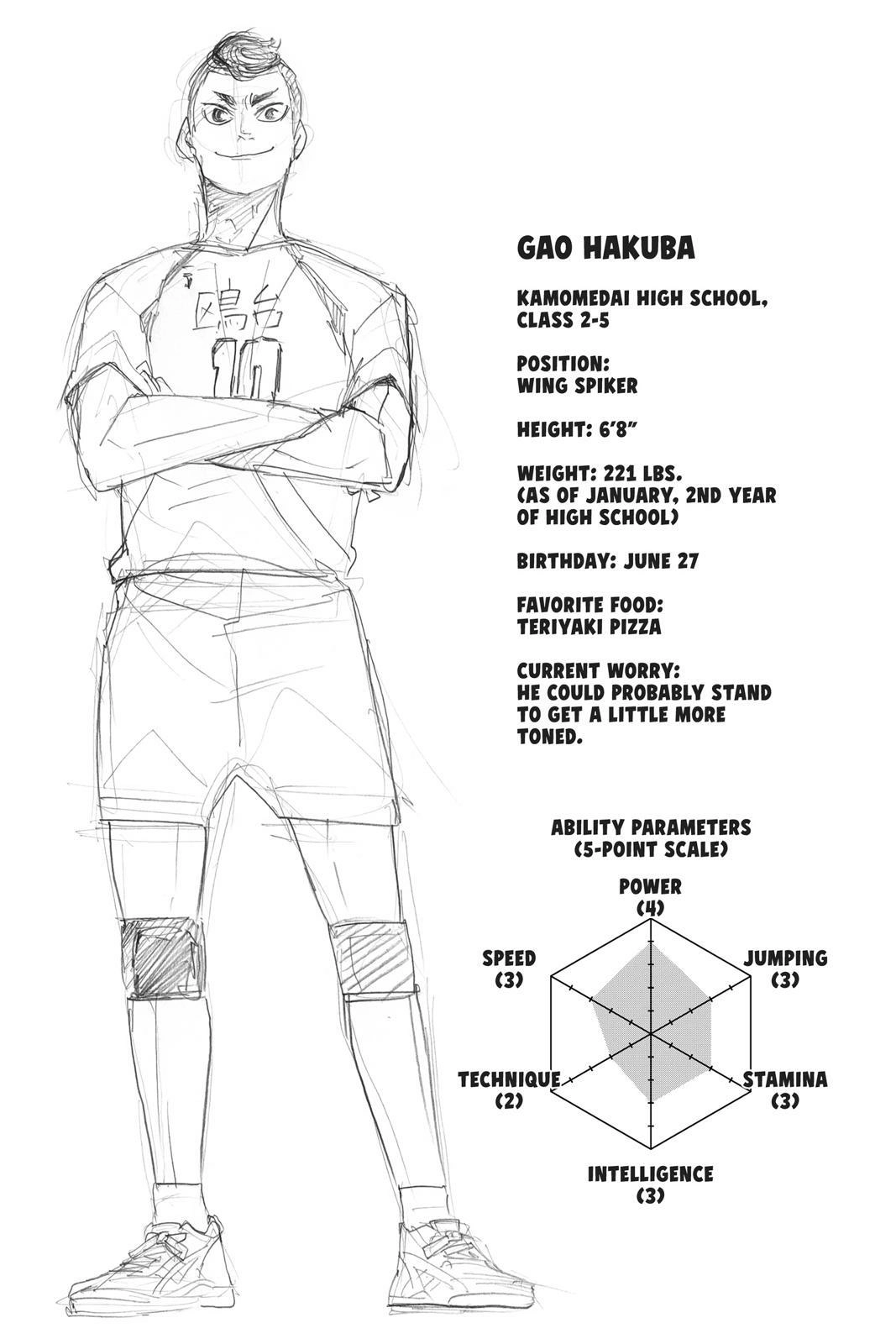 Read Haikyu!! (en) Manga Online