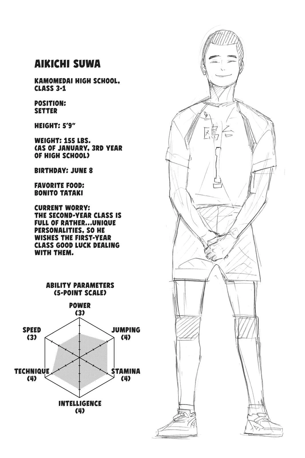 Read Haikyu!! (en) Manga Online