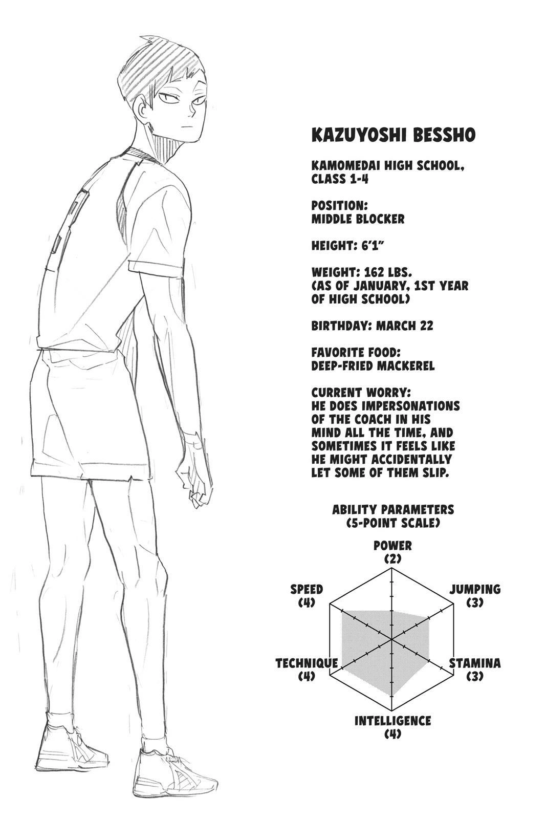 Read Haikyu!! (en) Manga Online