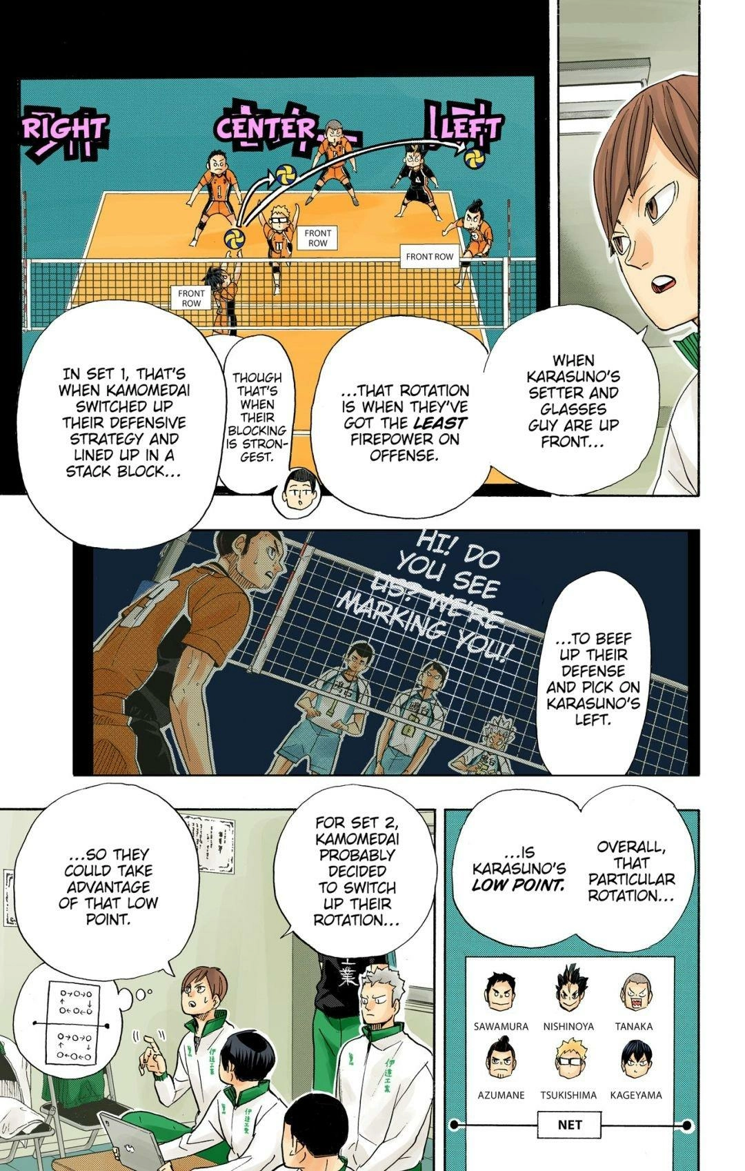 Read Haikyu!! (en) Manga Online