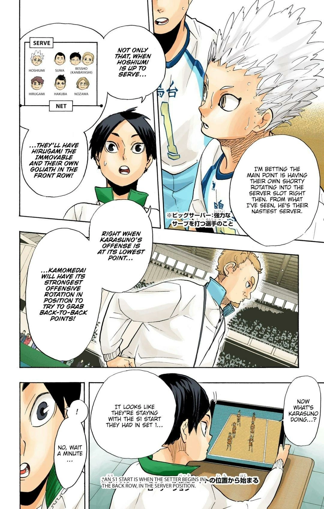 Read Haikyu!! (en) Manga Online