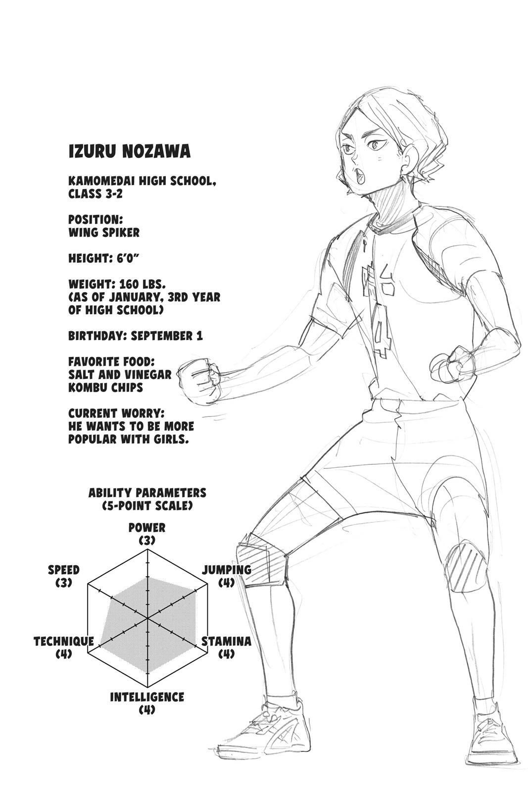 Read Haikyu!! (en) Manga Online