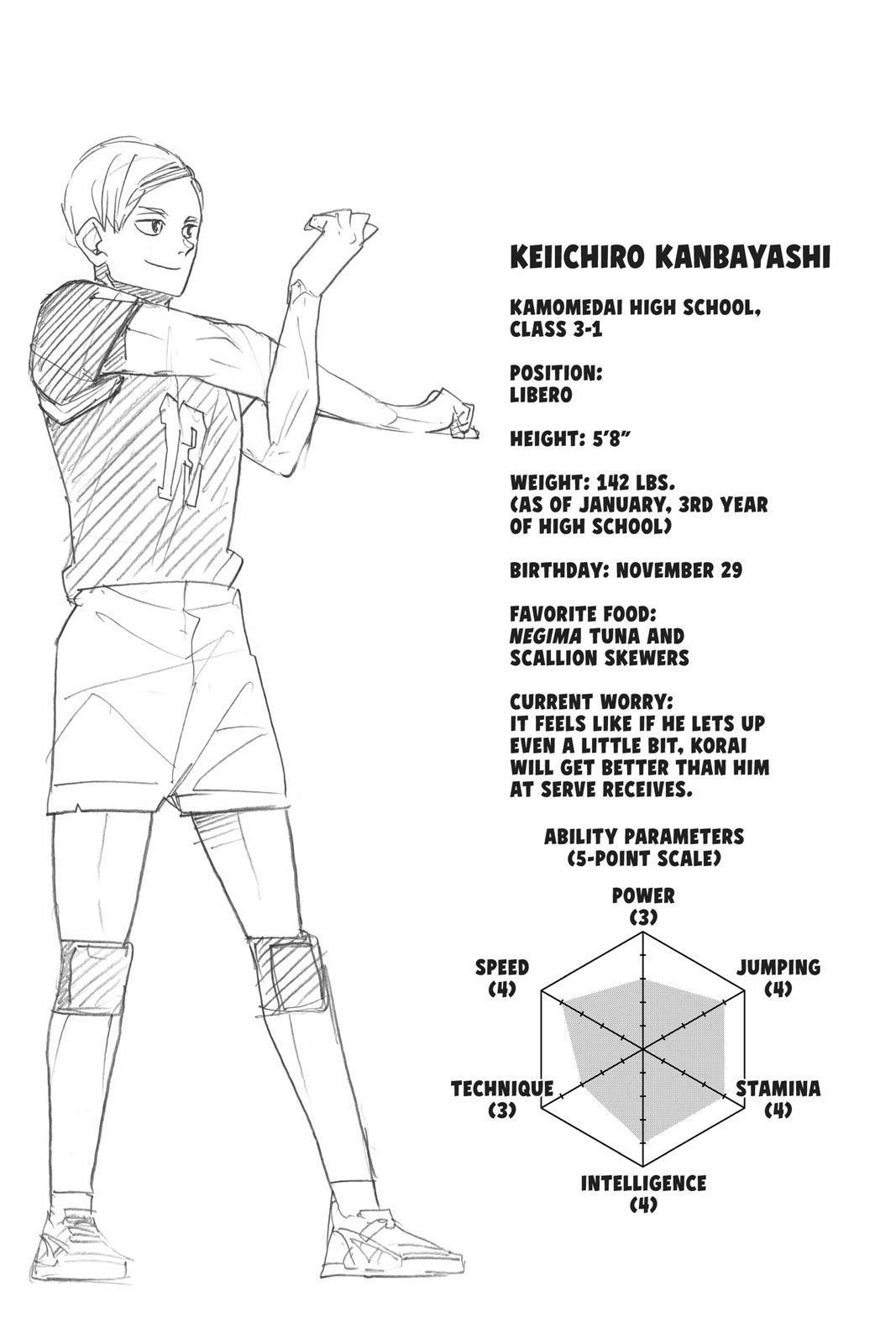 Read Haikyu!! (en) Manga Online