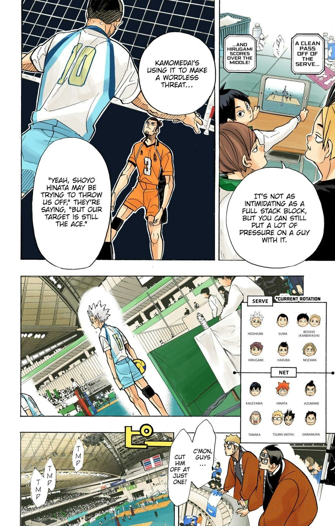 Read Haikyu!! (en) Manga Online