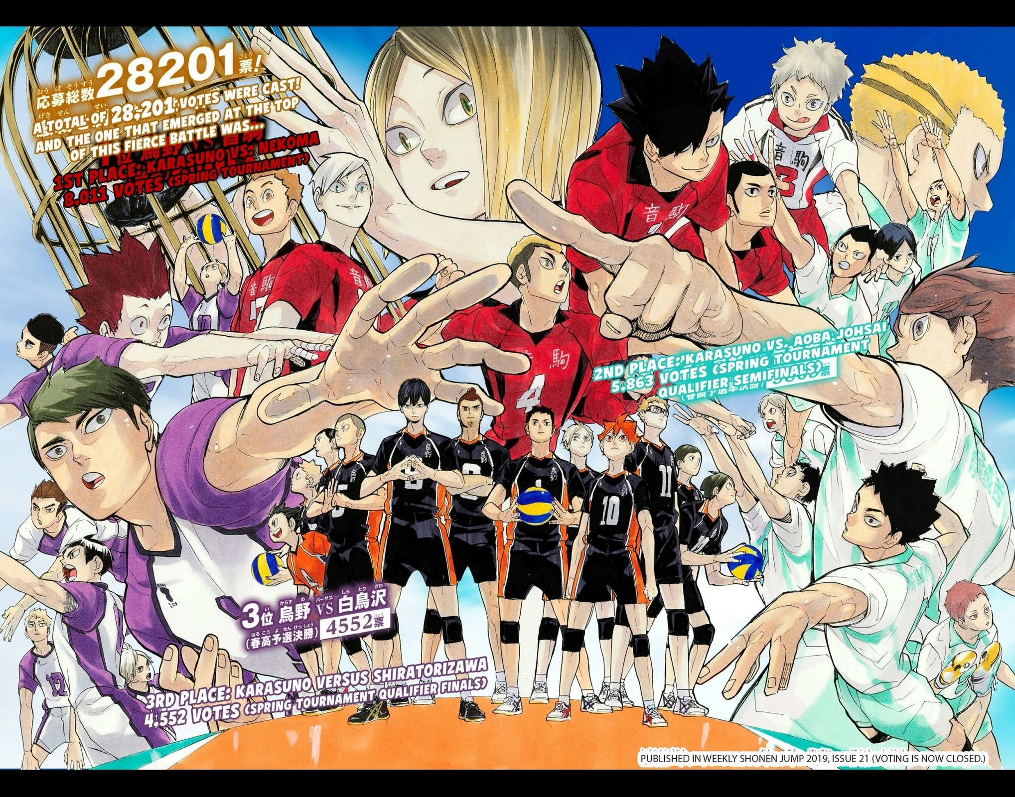 Read Haikyu!! (en) Manga Online