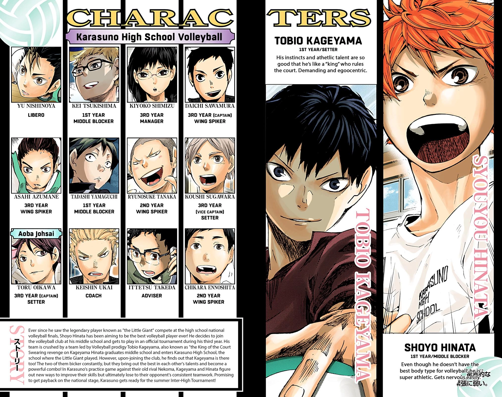 Read Haikyu!! (en) Manga Online