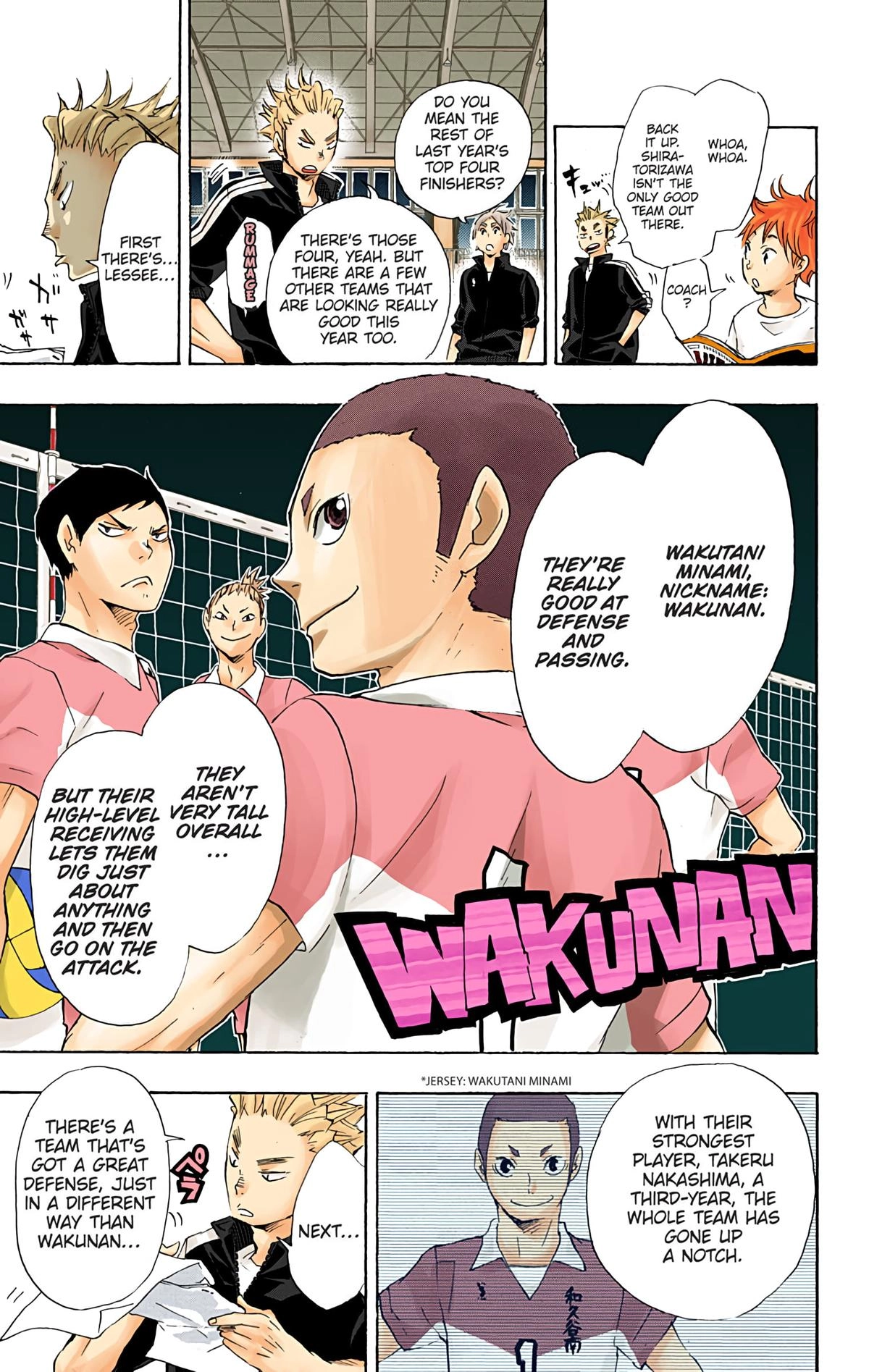 Read Haikyu!! (en) Manga Online