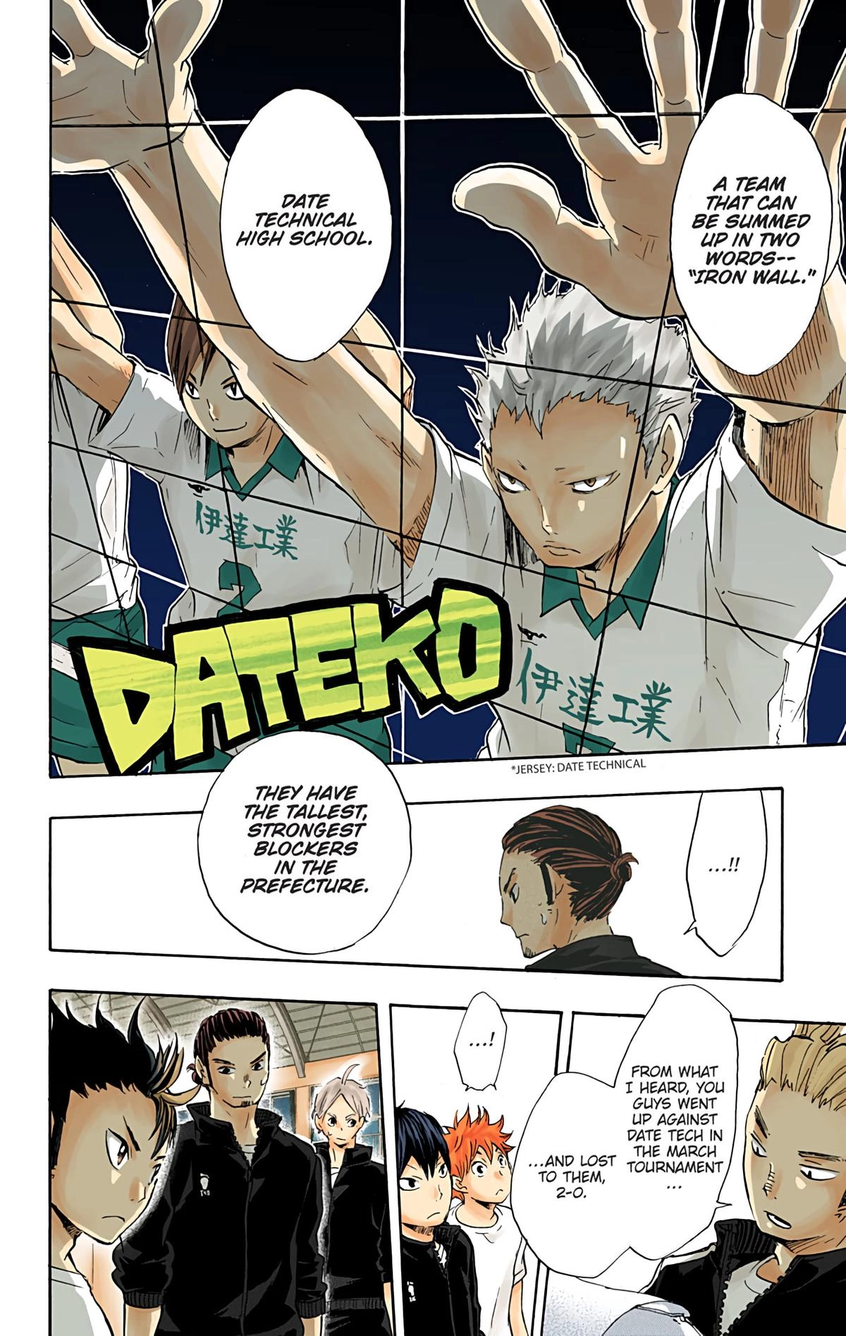 Read Haikyu!! (en) Manga Online
