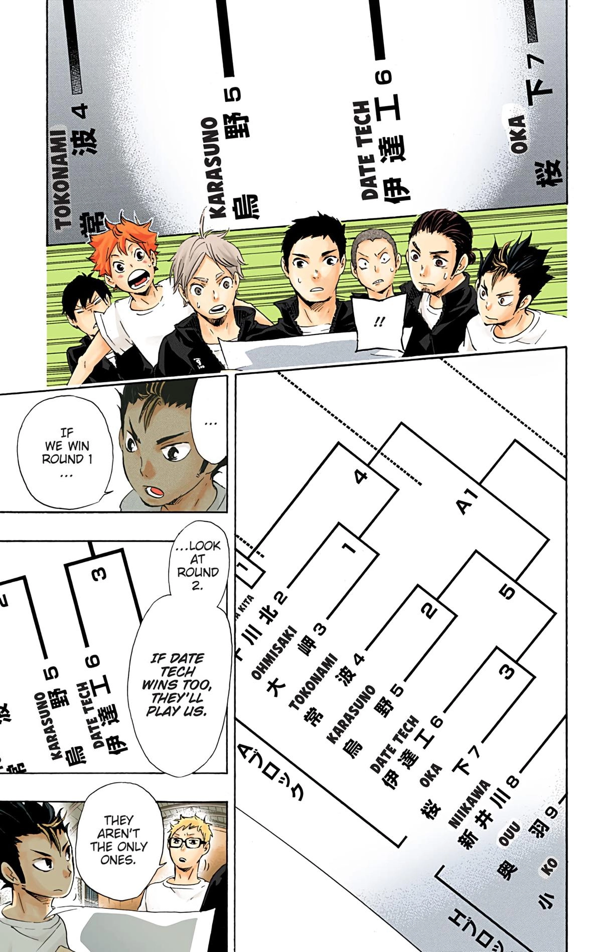 Read Haikyu!! (en) Manga Online