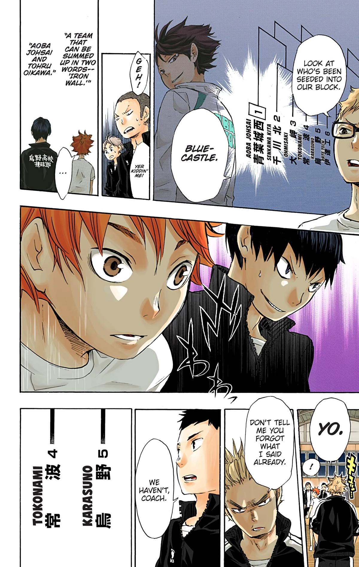 Read Haikyu!! (en) Manga Online