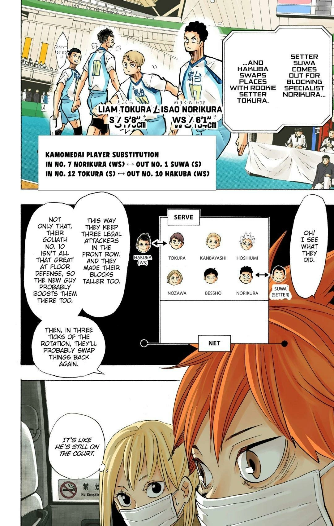 Read Haikyu!! (en) Manga Online