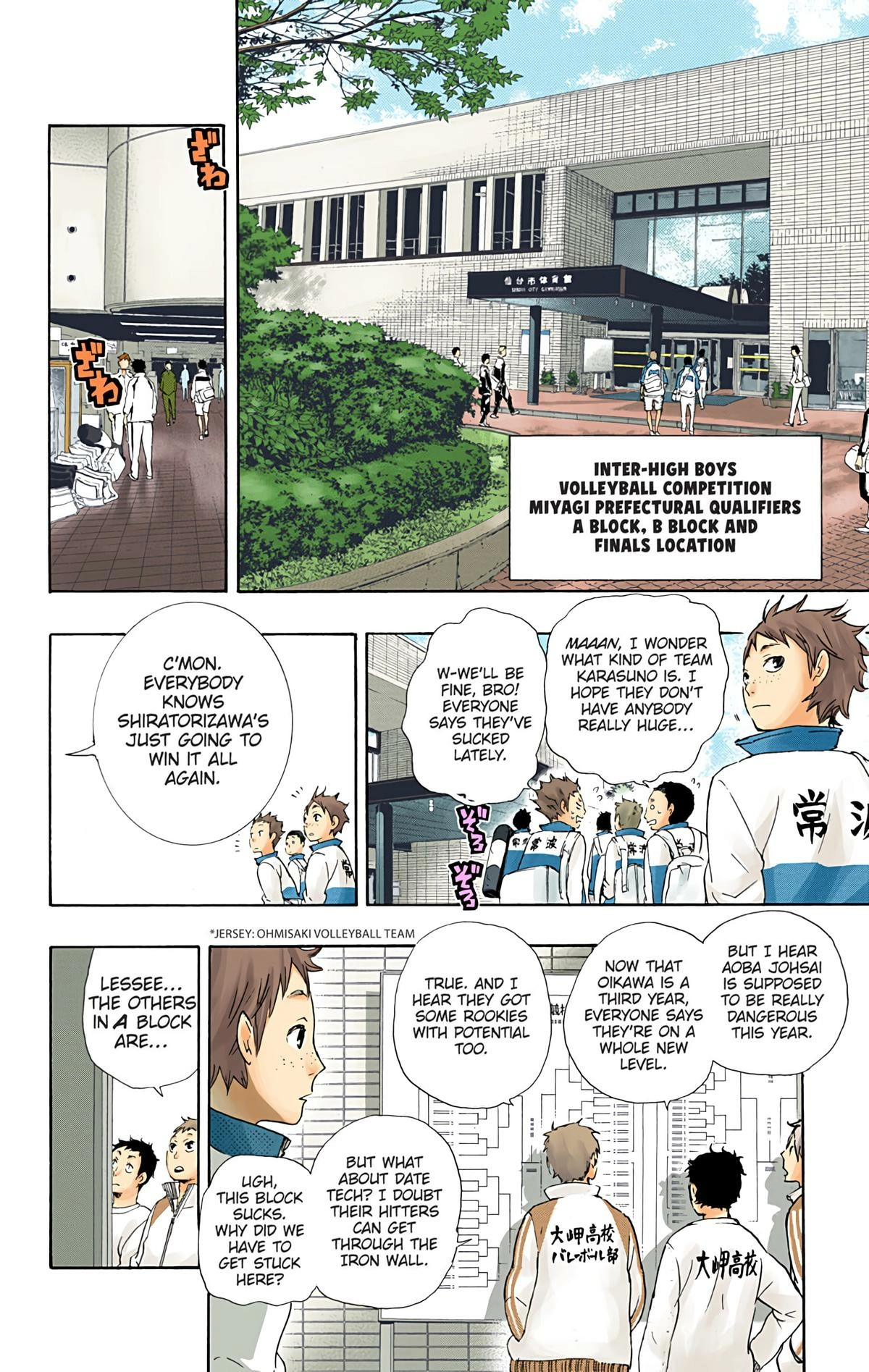 Read Haikyu!! (en) Manga Online