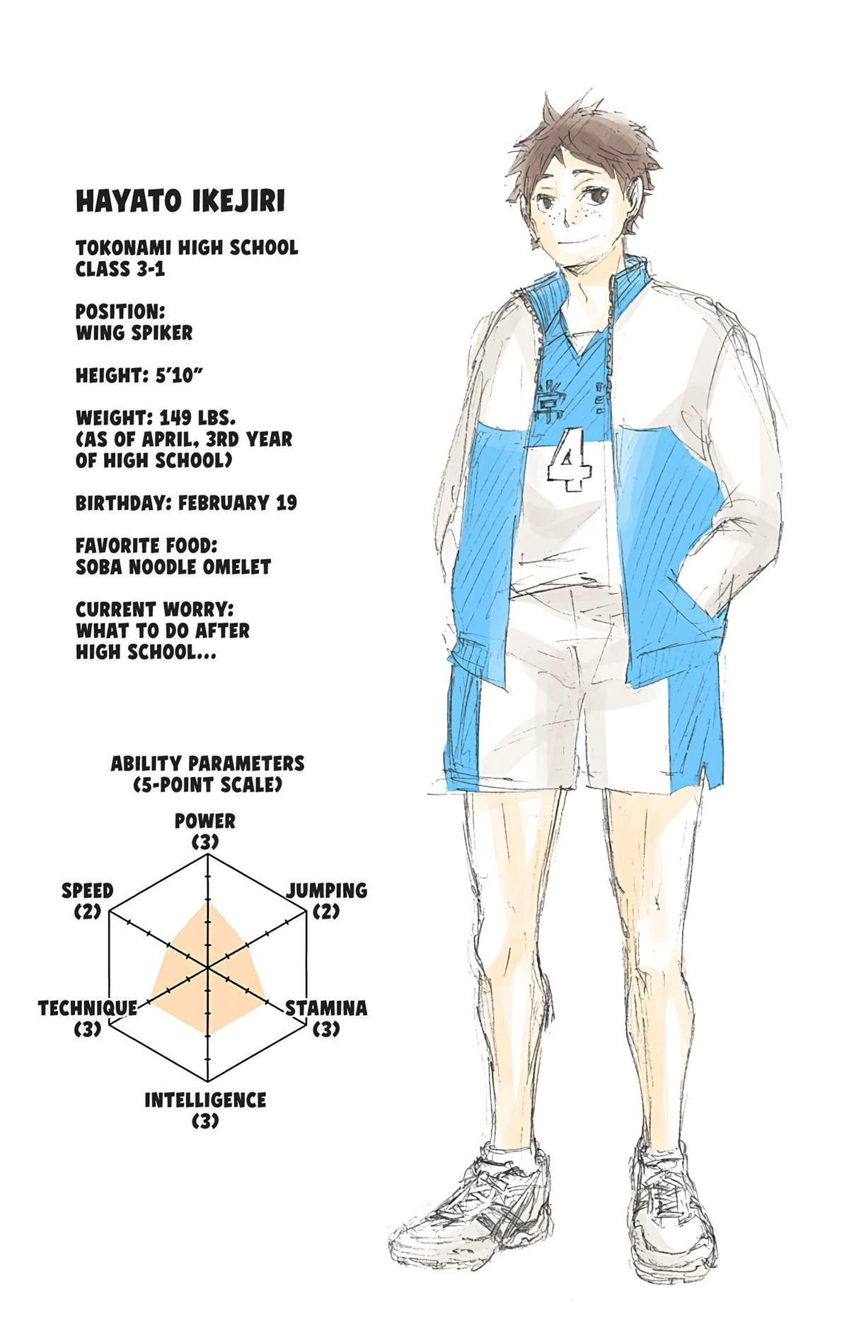 Read Haikyu!! (en) Manga Online