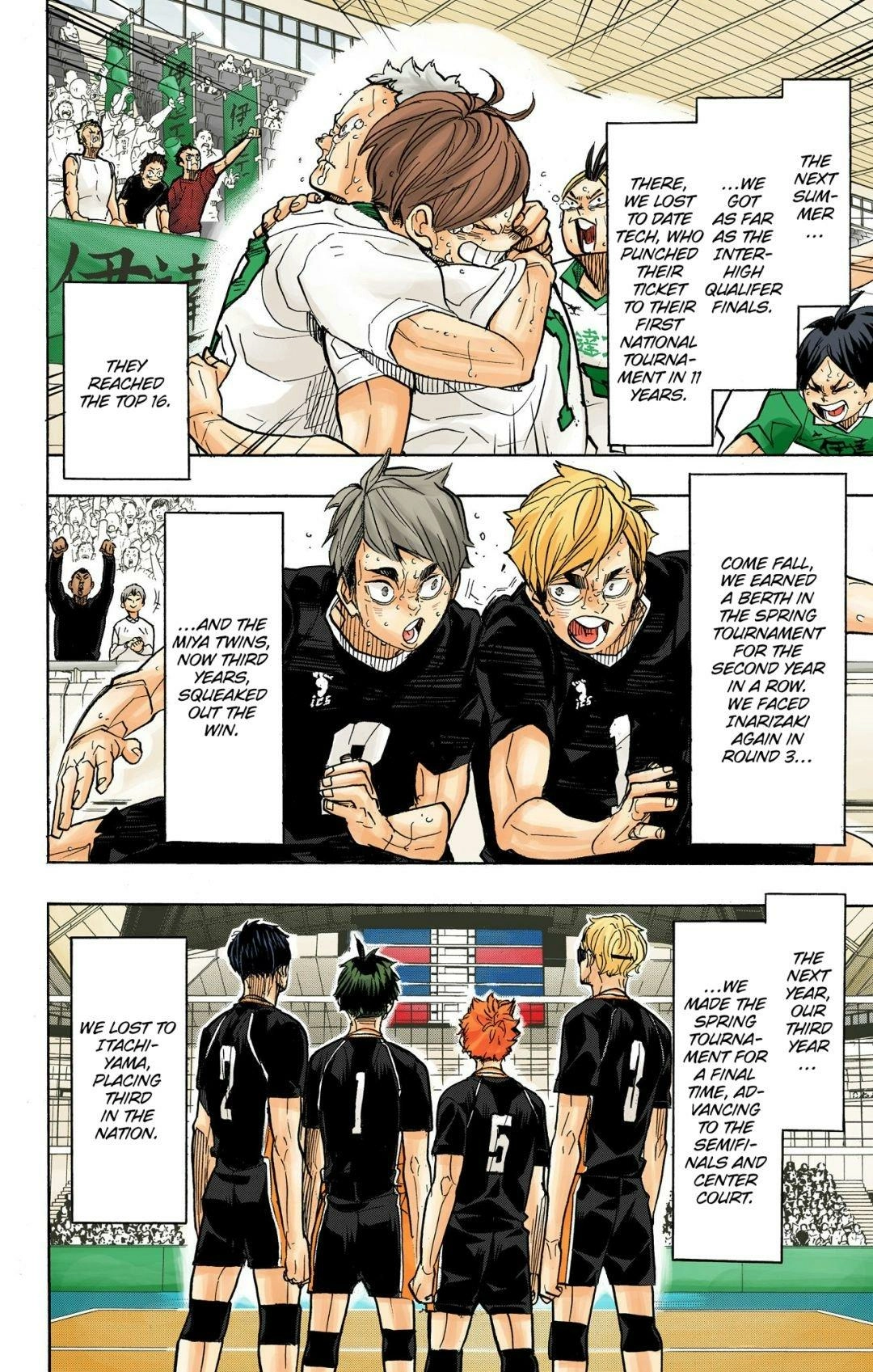 Read Haikyu!! (en) Manga Online