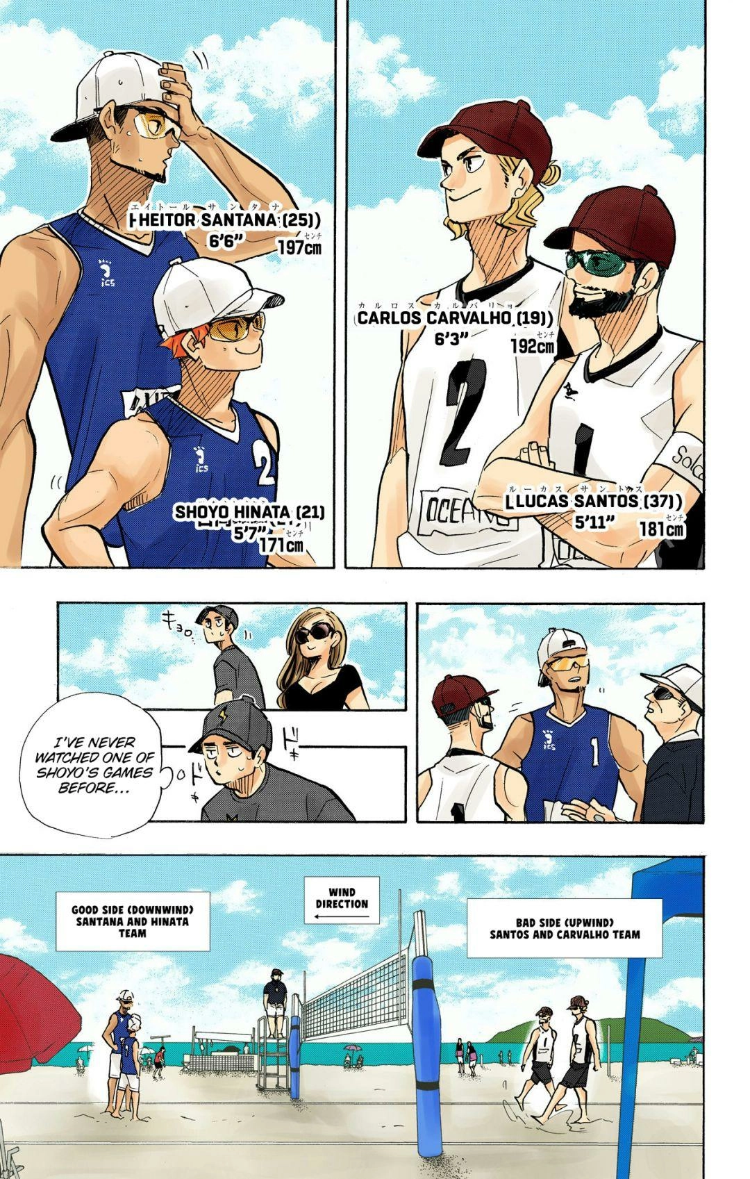Read Haikyu!! (en) Manga Online