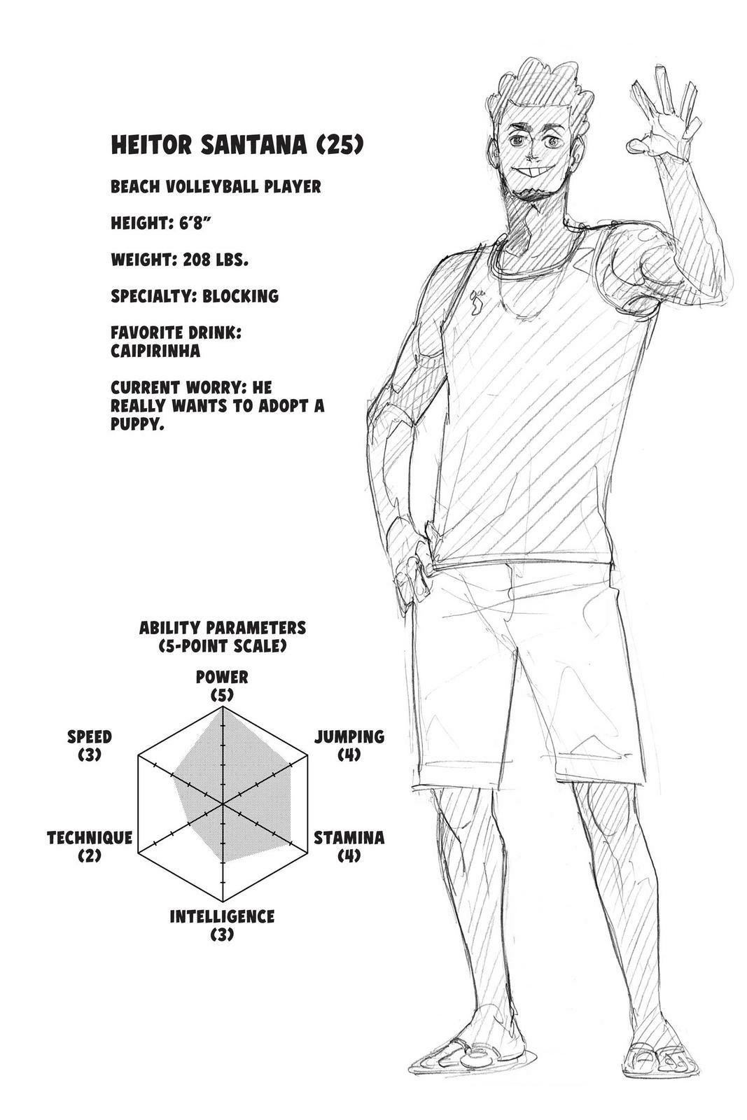 Read Haikyu!! (en) Manga Online