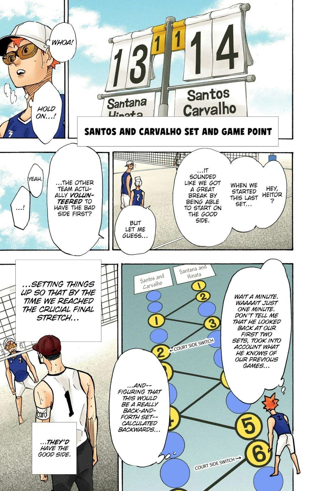 Read Haikyu!! (en) Manga Online