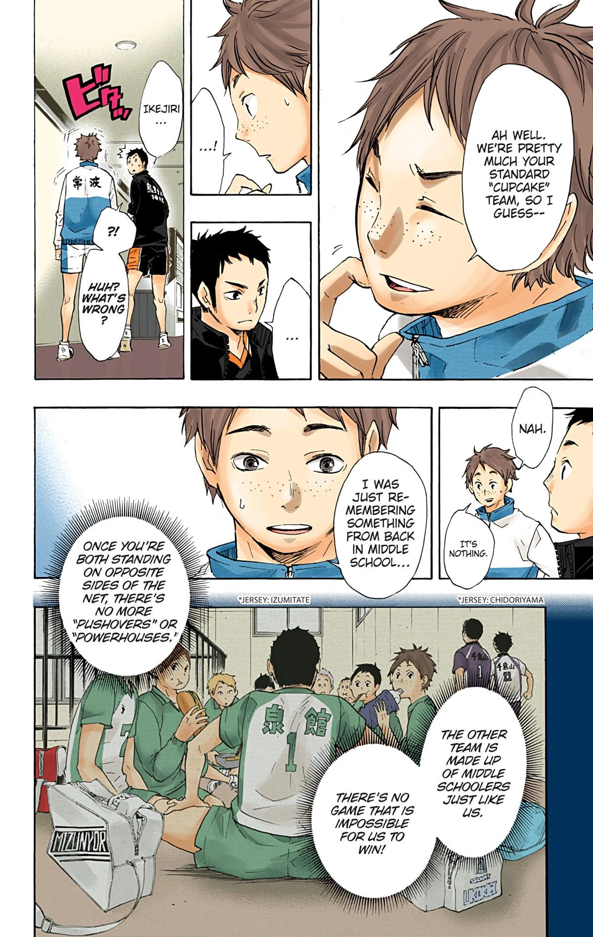 Read Haikyu!! (en) Manga Online