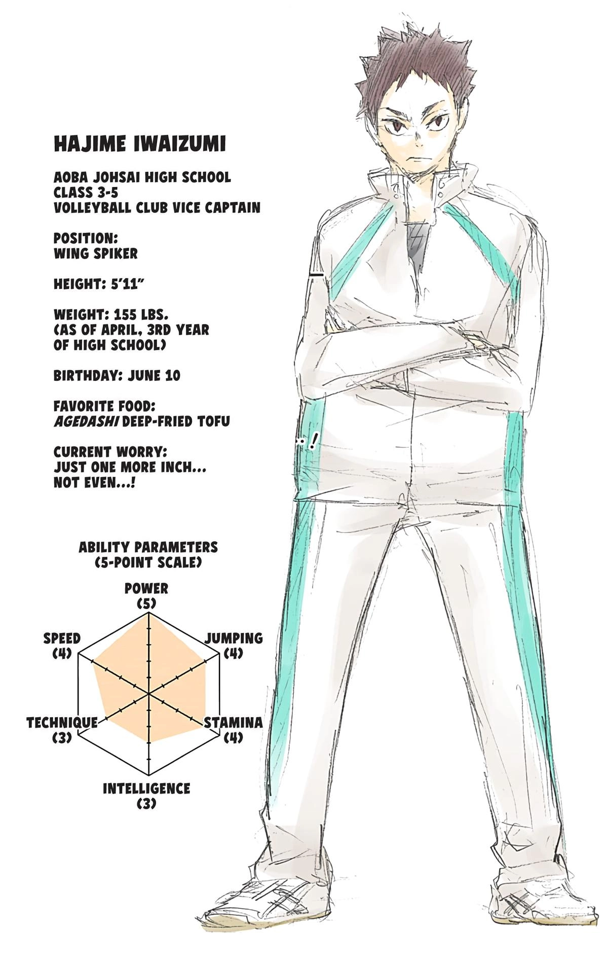 Read Haikyu!! (en) Manga Online