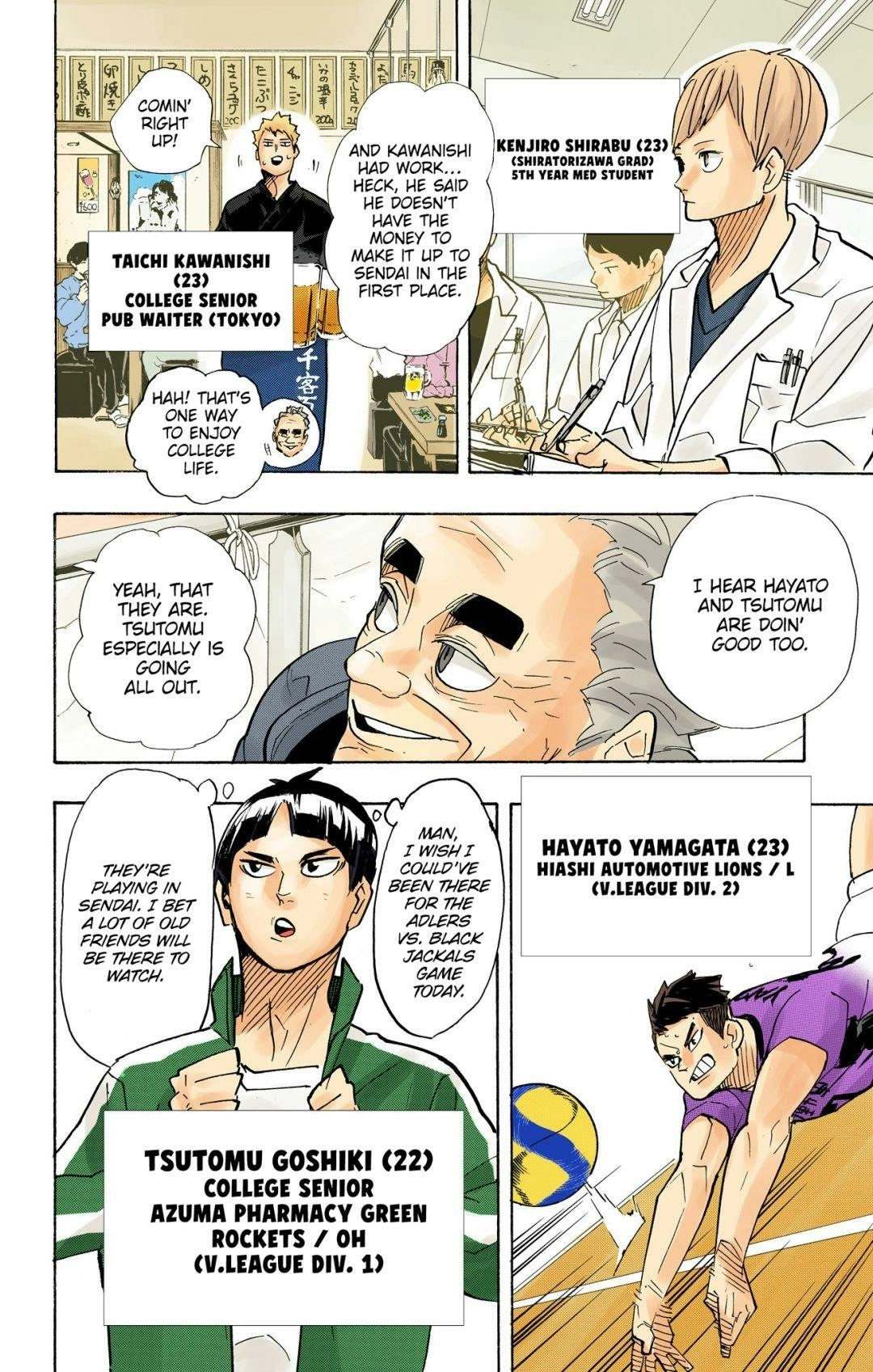 Read Haikyu!! (en) Manga Online