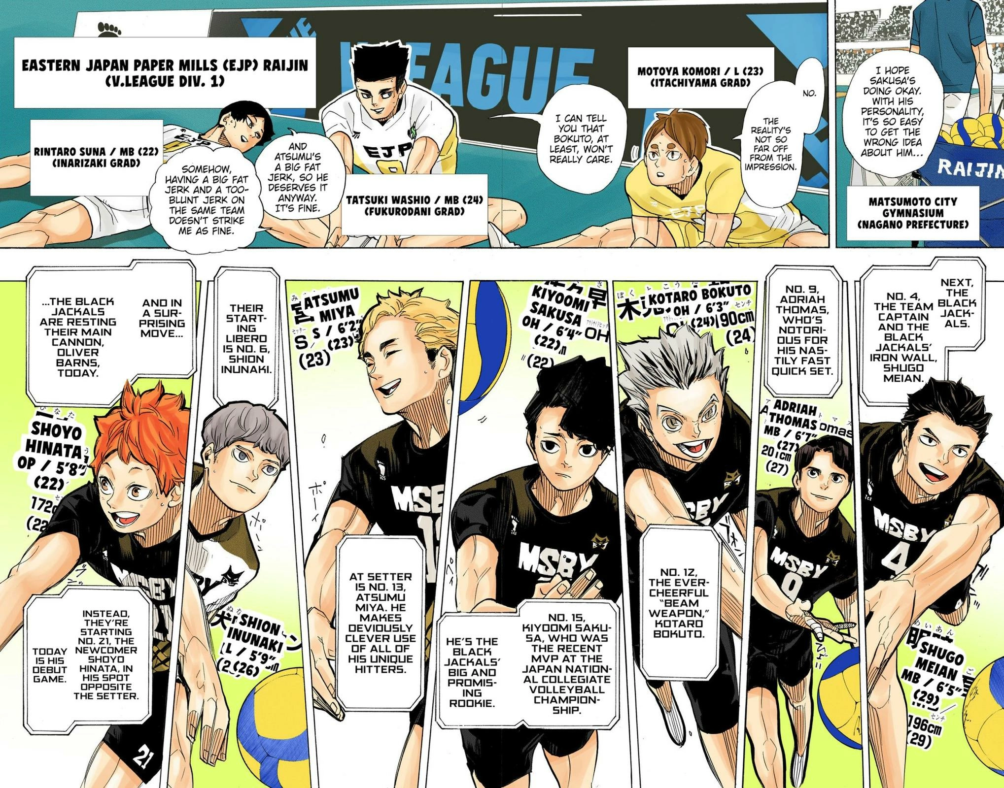 Read Haikyu!! (en) Manga Online