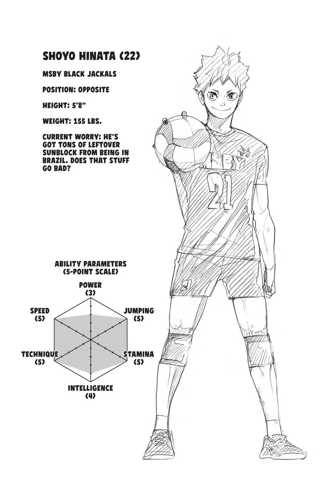 Read Haikyu!! (en) Manga Online