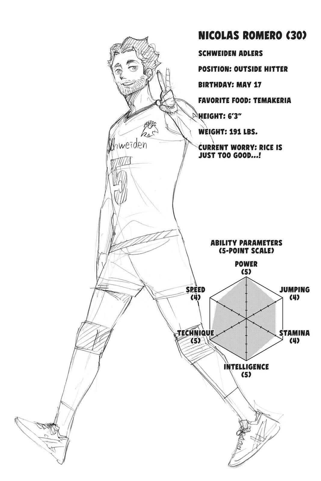 Read Haikyu!! (en) Manga Online