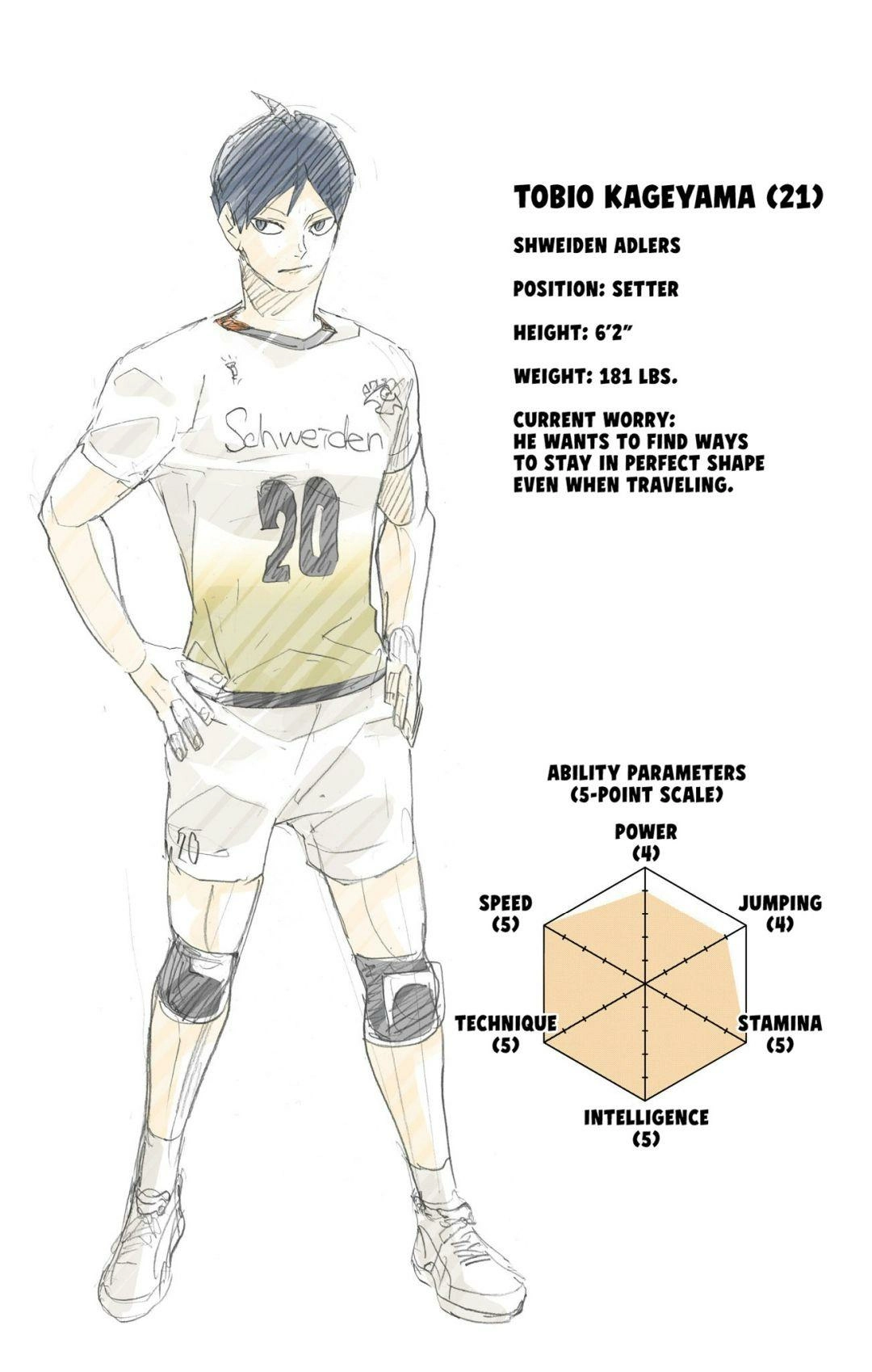 Read Haikyu!! (en) Manga Online