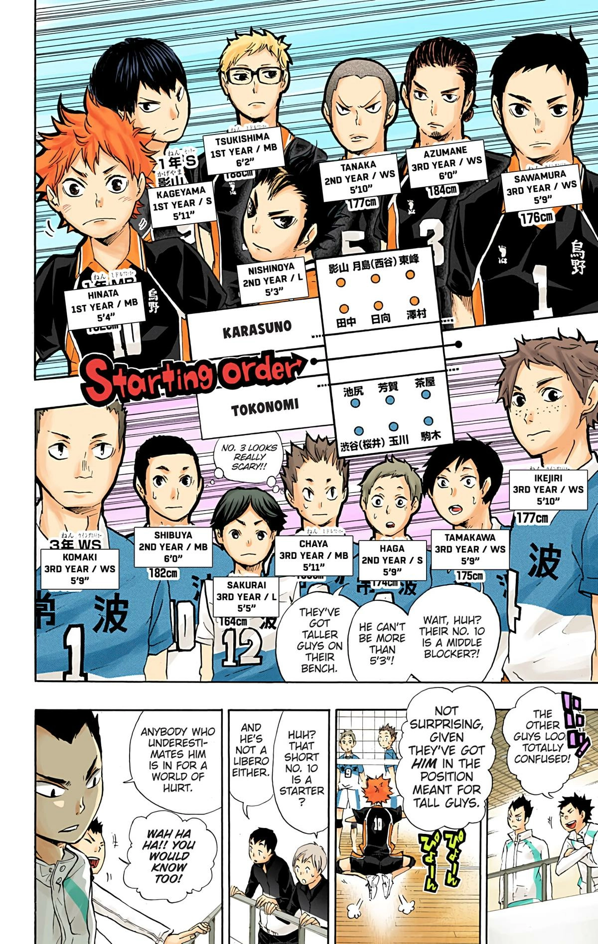 Read Haikyu!! (en) Manga Online