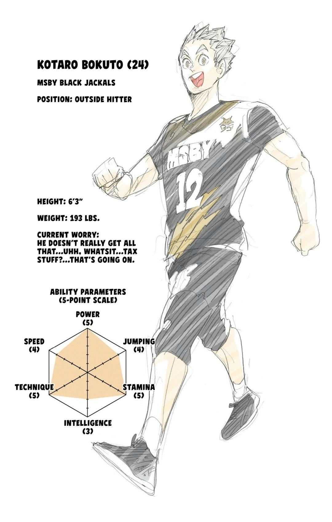 Read Haikyu!! (en) Manga Online