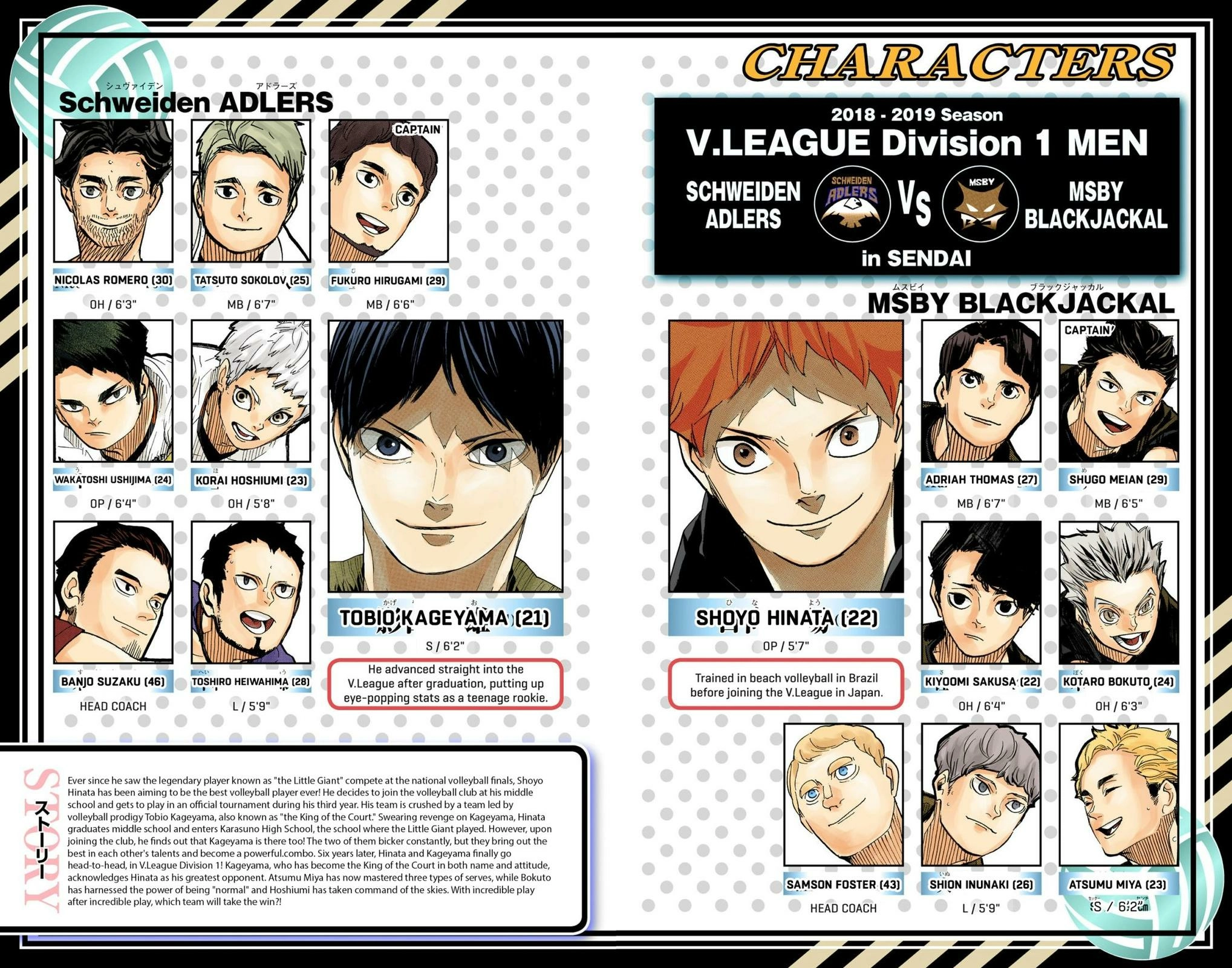 Read Haikyu!! (en) Manga Online