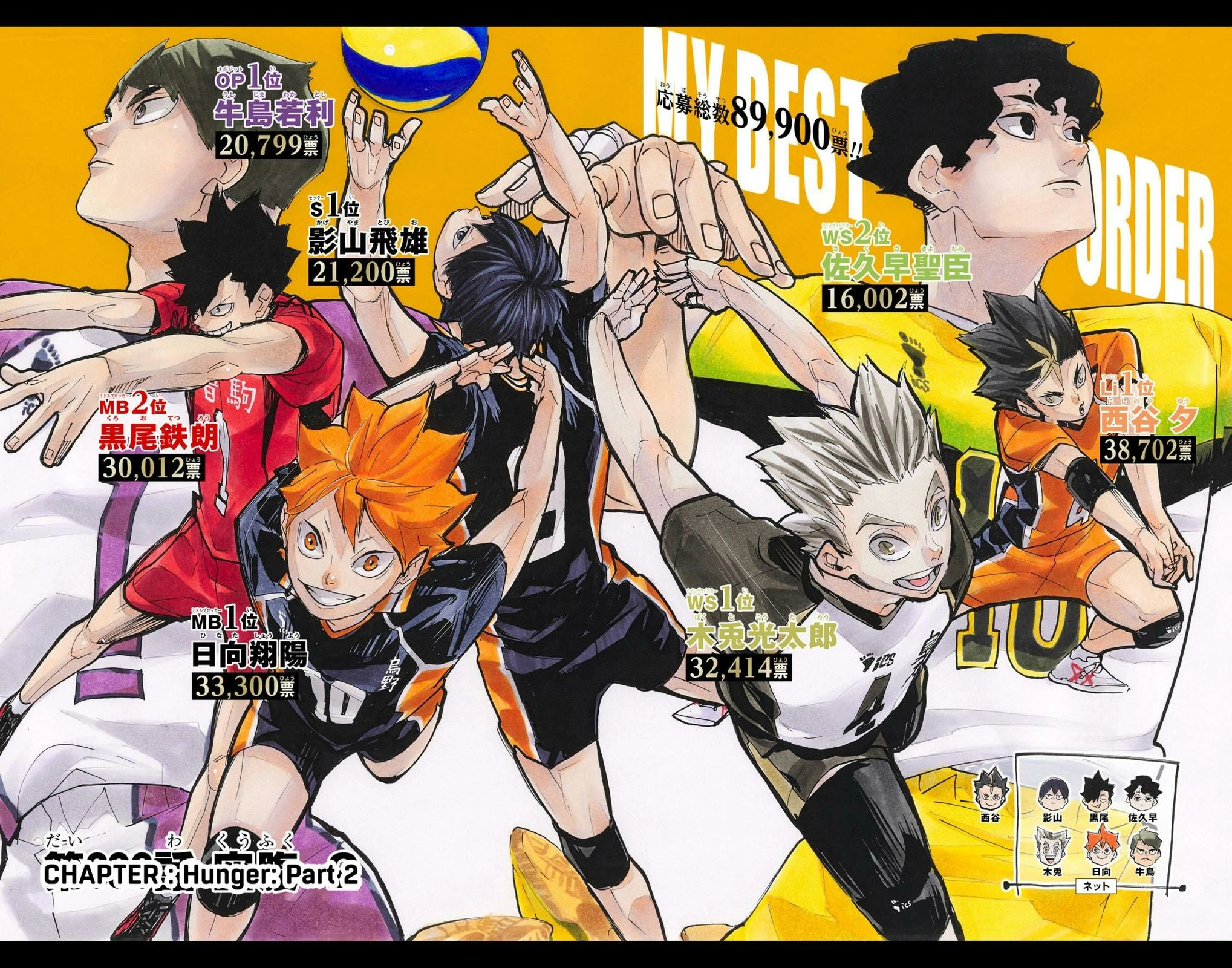 Read Haikyu!! (en) Manga Online