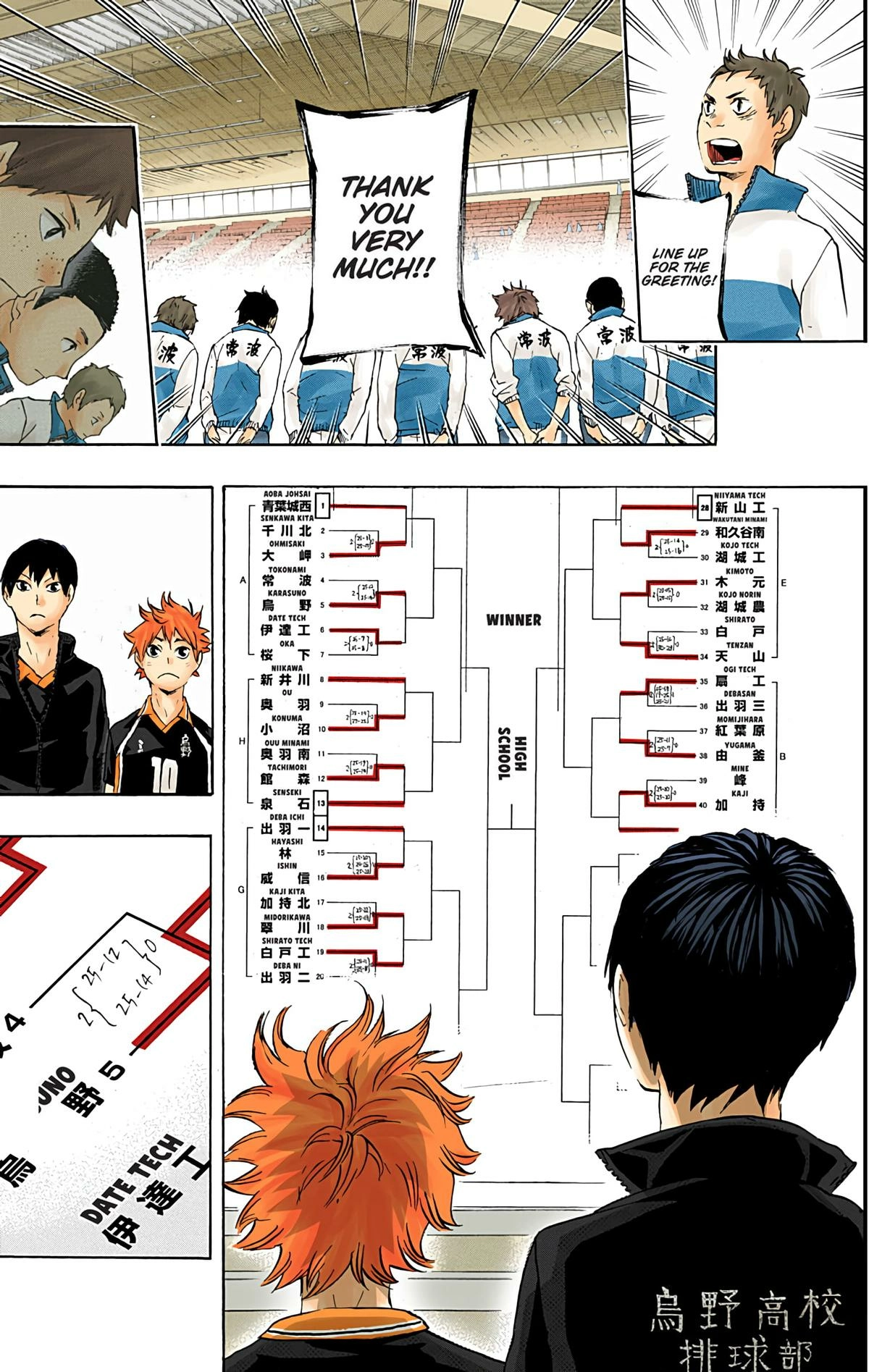Read Haikyu!! (en) Manga Online