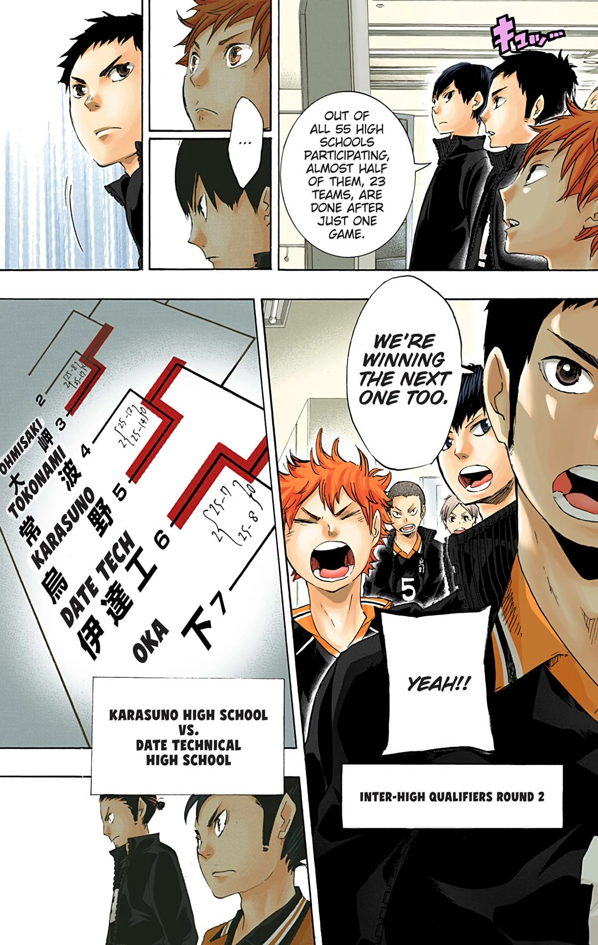 Read Haikyu!! (en) Manga Online