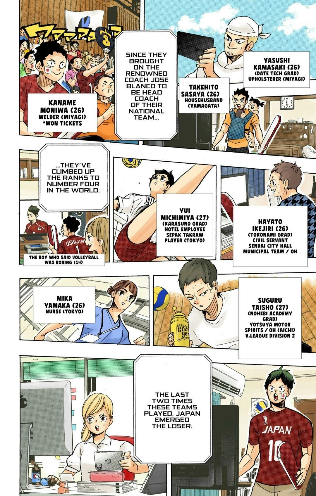 Read Haikyu!! (en) Manga Online