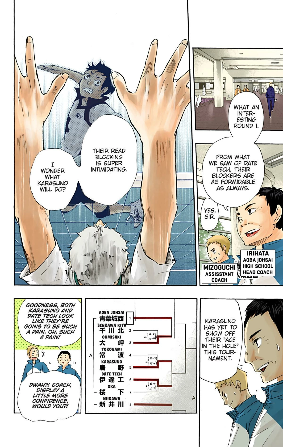 Read Haikyu!! (en) Manga Online