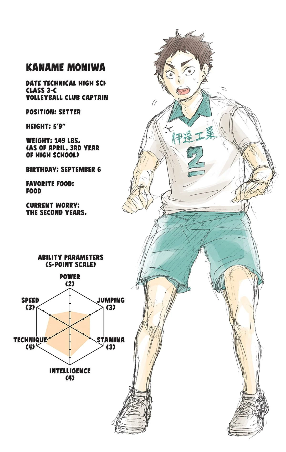 Read Haikyu!! (en) Manga Online